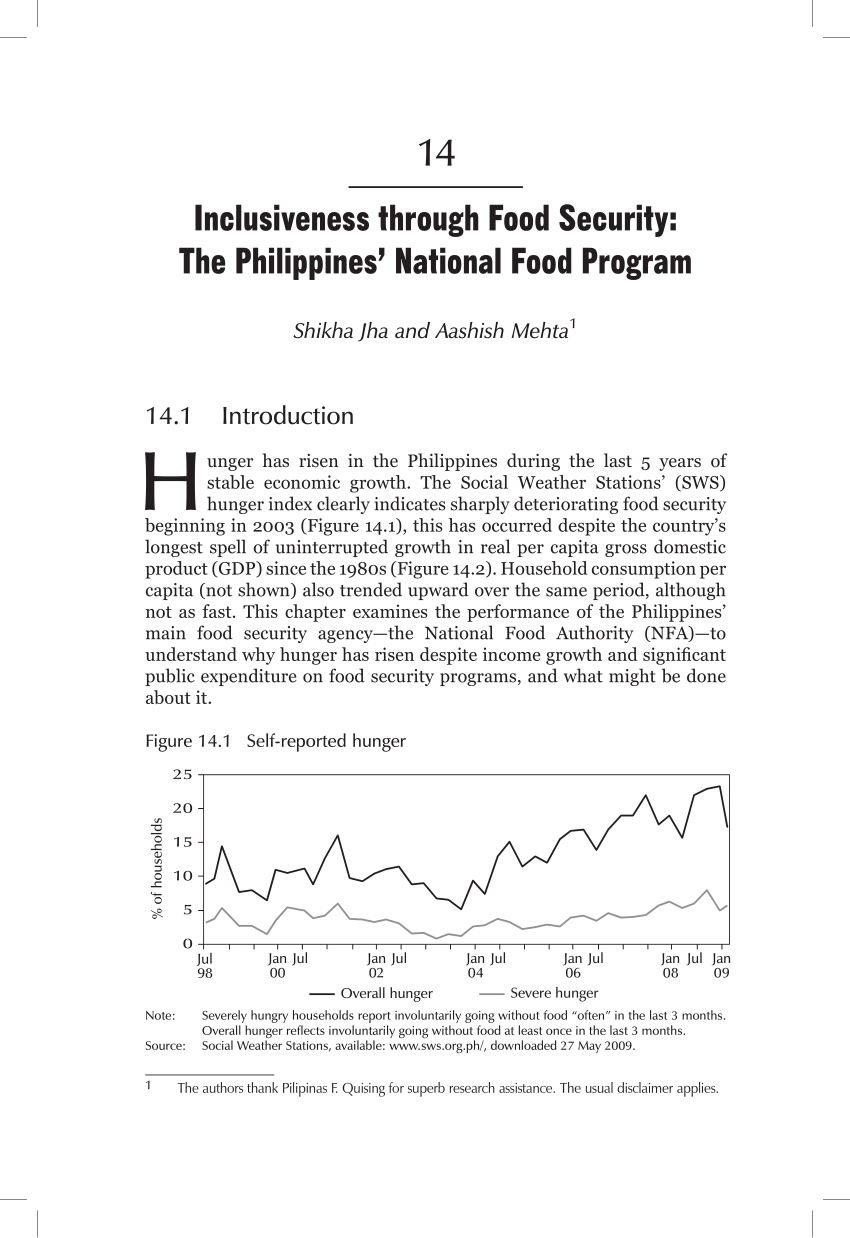 food security in the philippines thesis