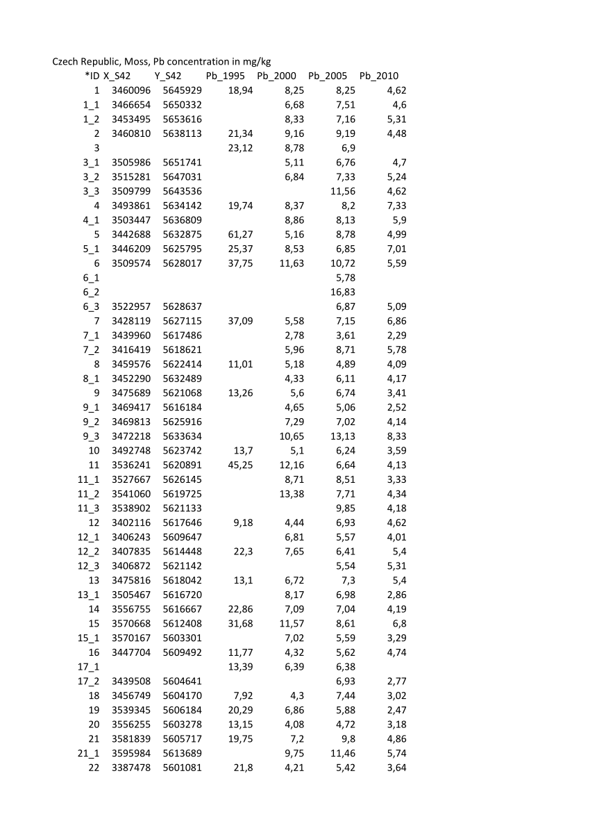 (PDF) AG 2014, 40,51-60 supplem data 2