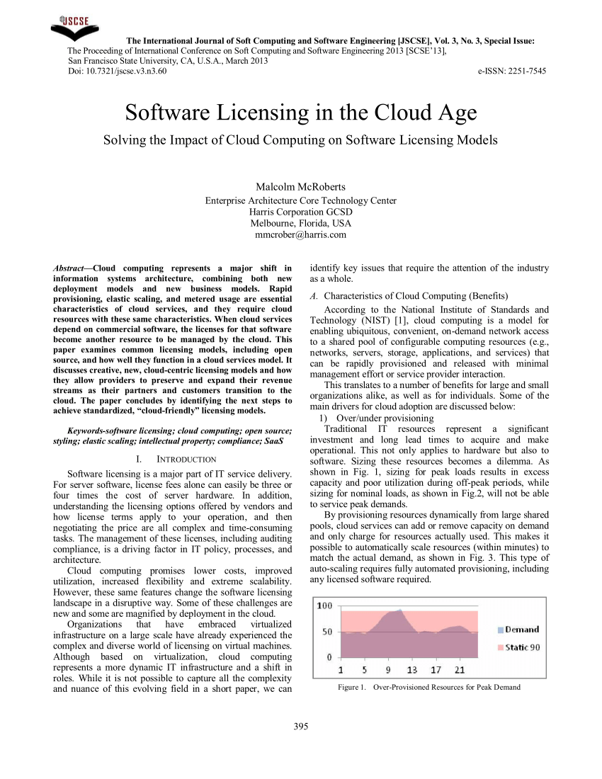 (PDF) Software Licensing in the Cloud Age