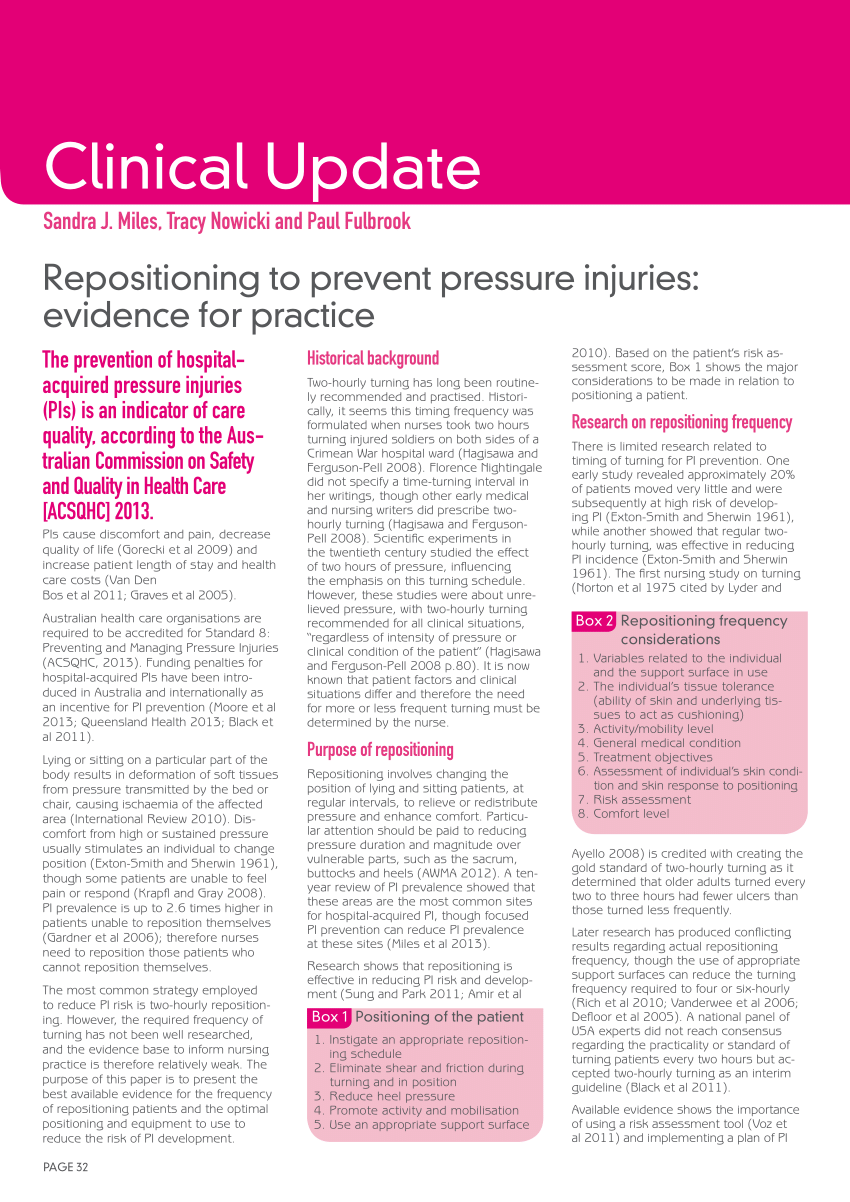 Repositioning Techniques Poster Pressure Ulcers