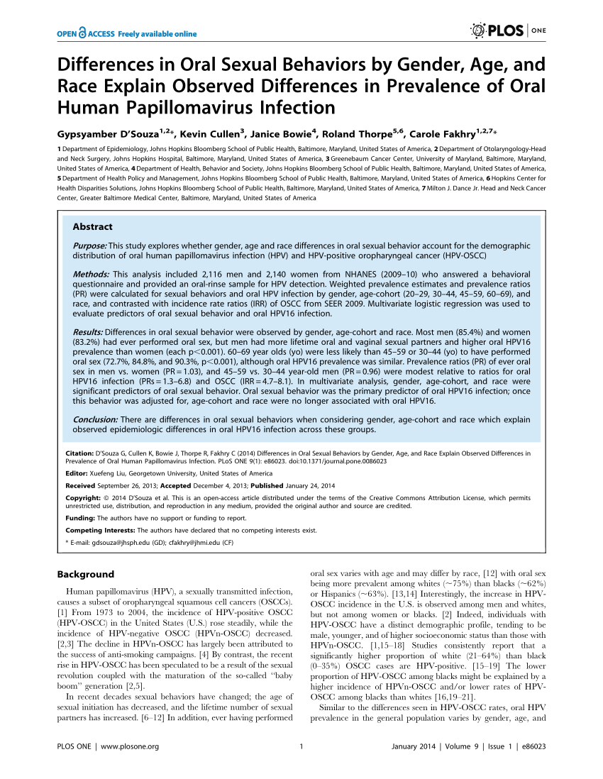 human papillomavirus infection gender differences)