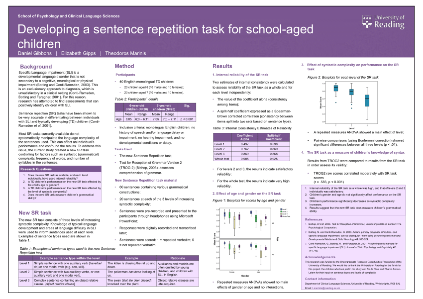 Sentence Repetition Task Worksheet