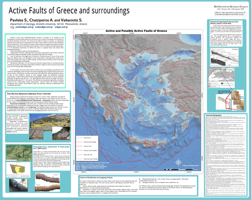 Pdf Active Faults Of Greece And Surroundings