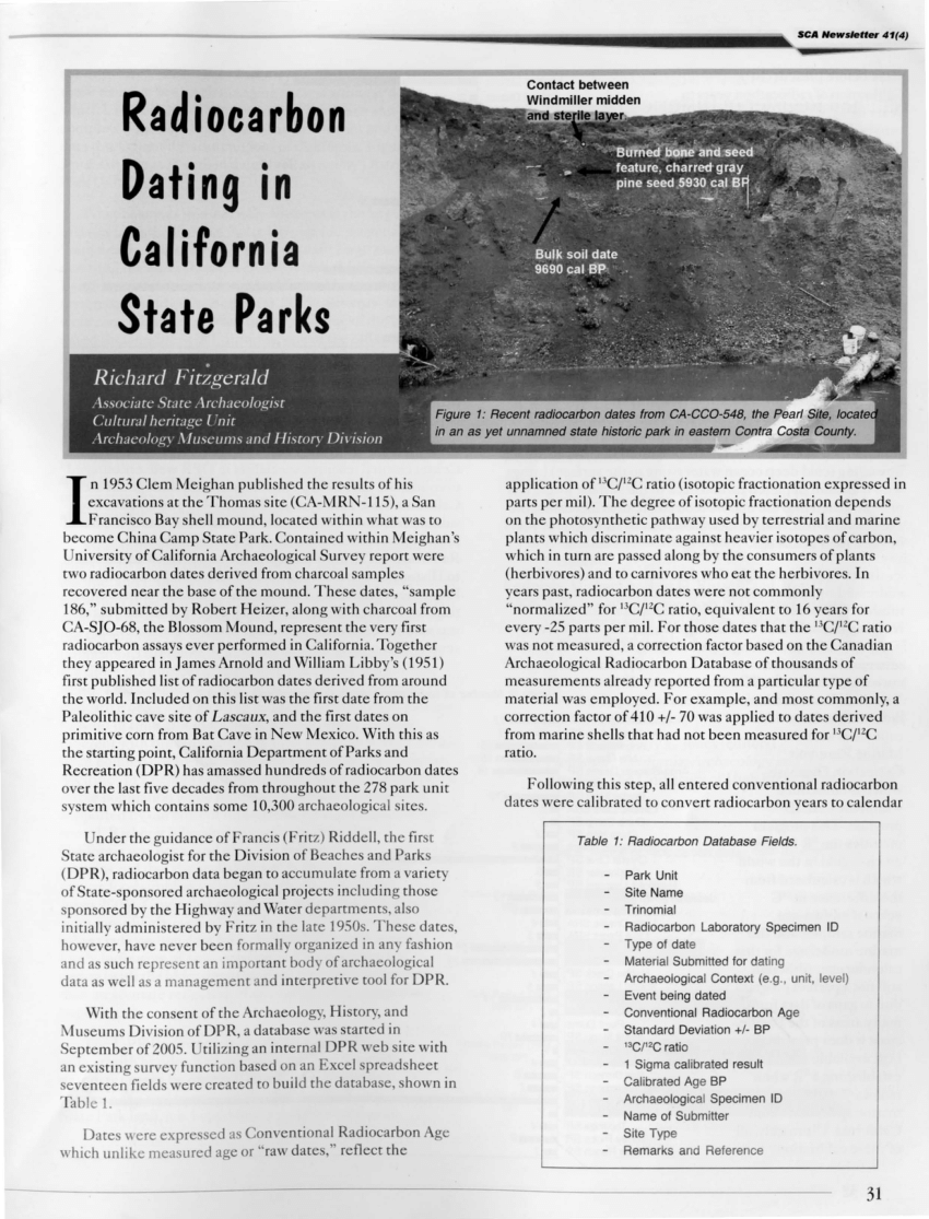pdf-radiocarbon-dating-in-california-state-parks