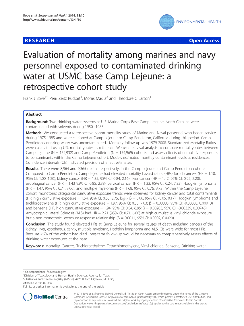 References  Contaminated Water Supplies at Camp Lejeune