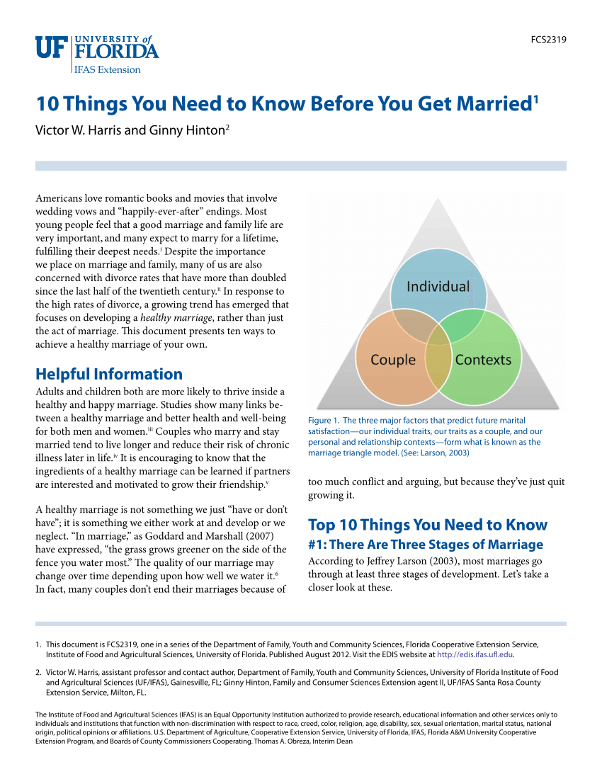 Pdf 10 Things You Need To Know Before You Get Married