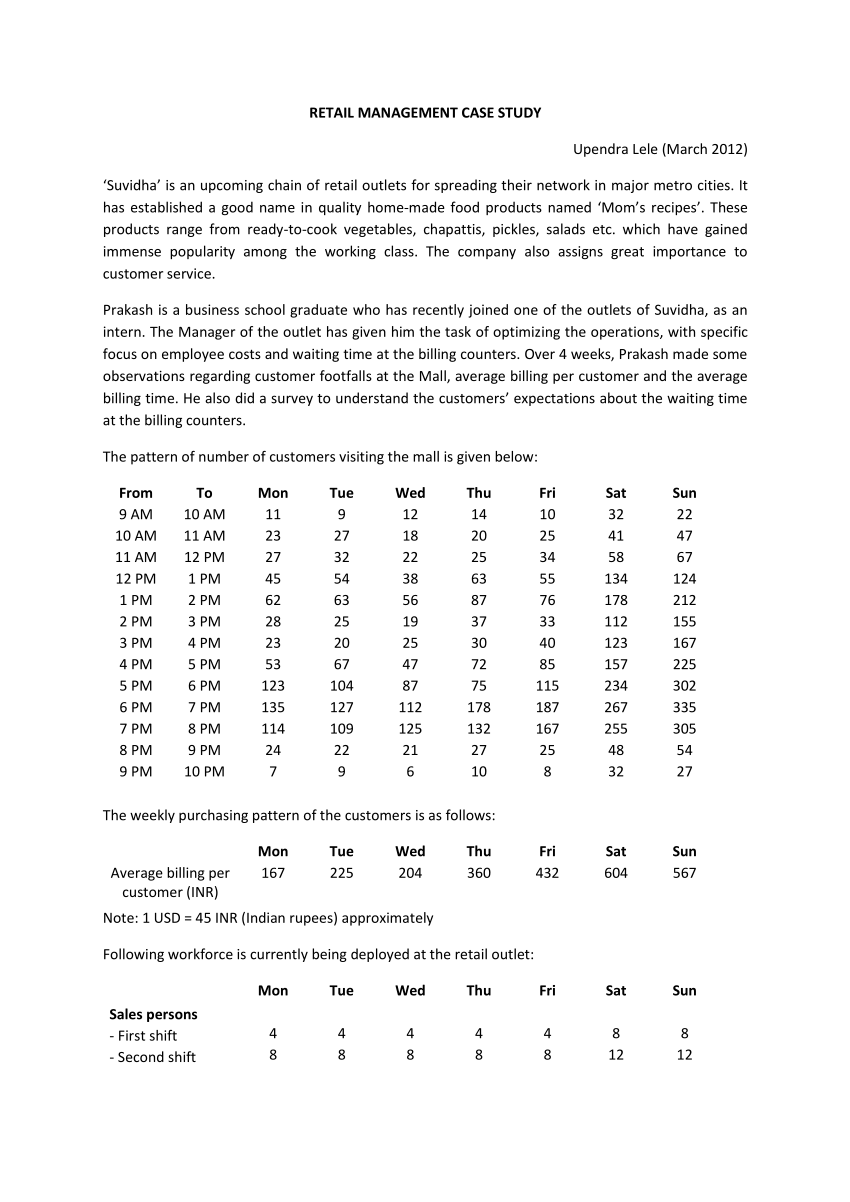 retail management case study with solution pdf