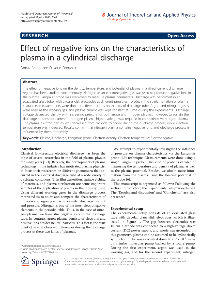 Formation and behavior of negative ions in low pressure aniline-containing  RF plasmas