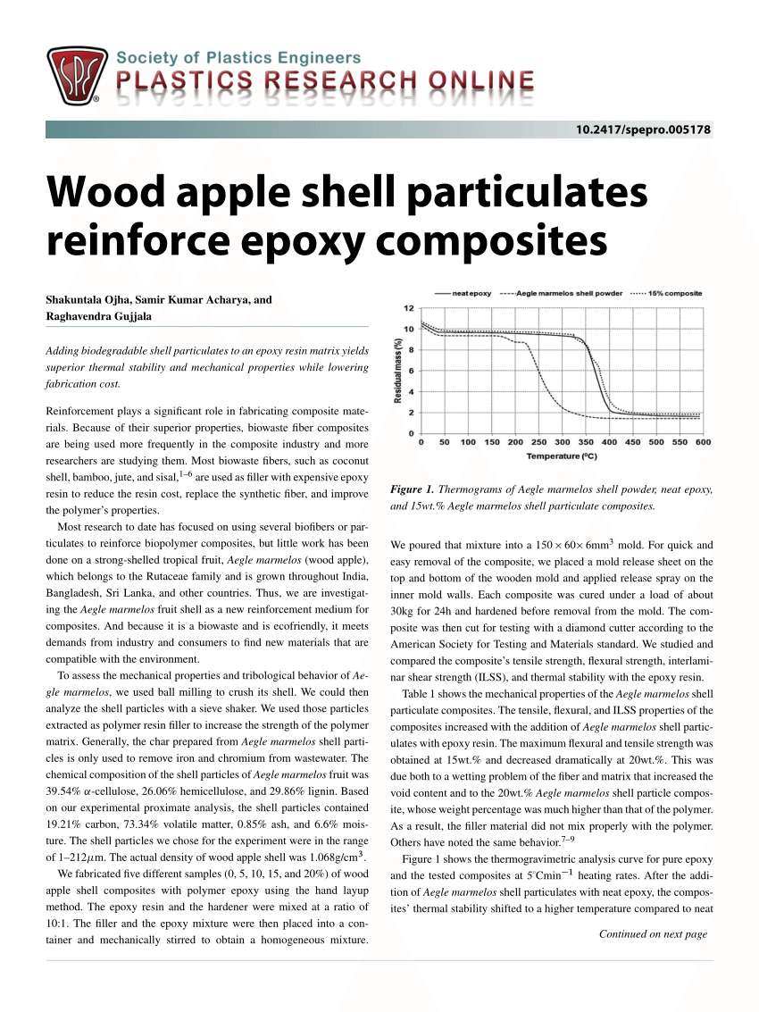 wood apple research paper