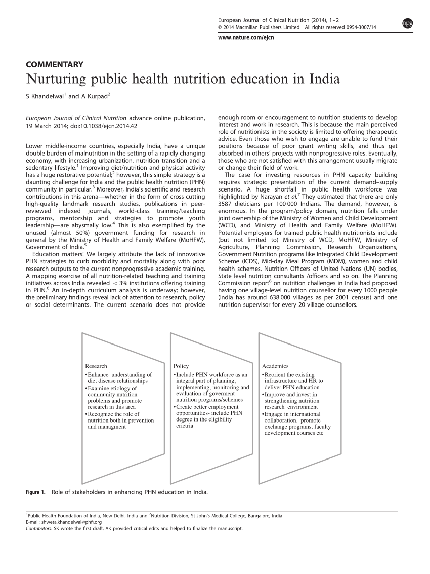 phd in public health nutrition in india