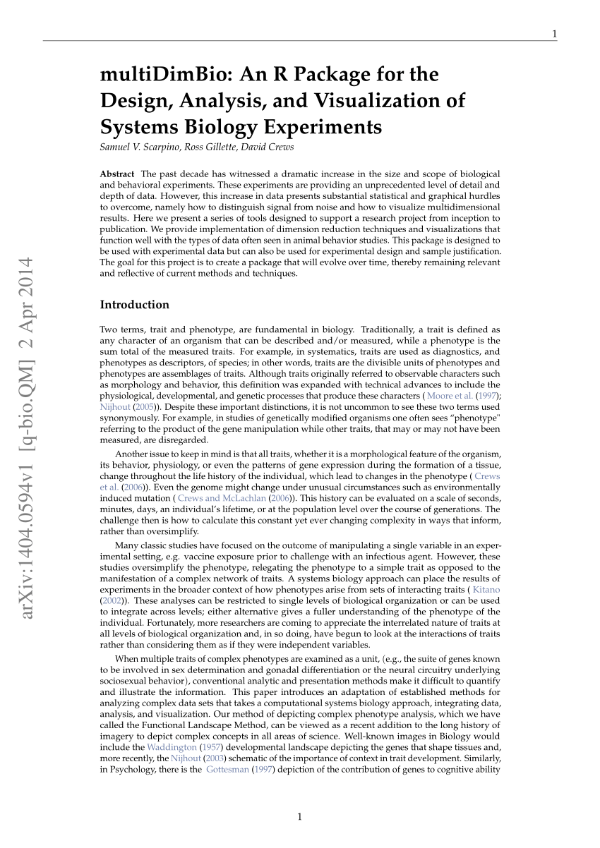 r package for design of experiments