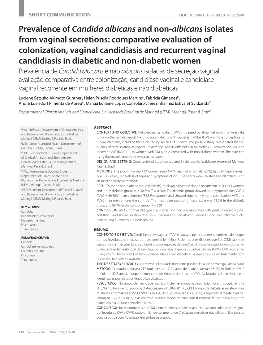 Pdf Prevalence Of Candida Albicans And Non Albicans Isolates From Vaginal Secretions 