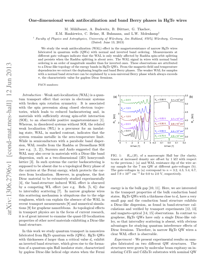 weak antilocalization and phase coherence