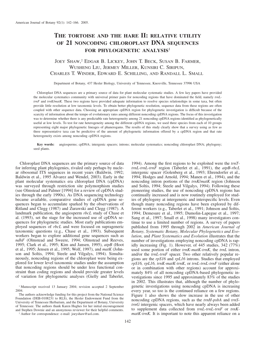 PDF) The tortoise and the hare II: Relative utility of 21