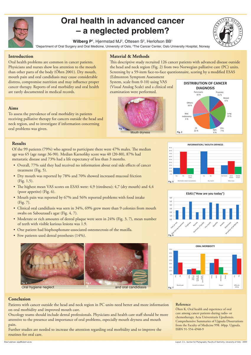 research article on dentist