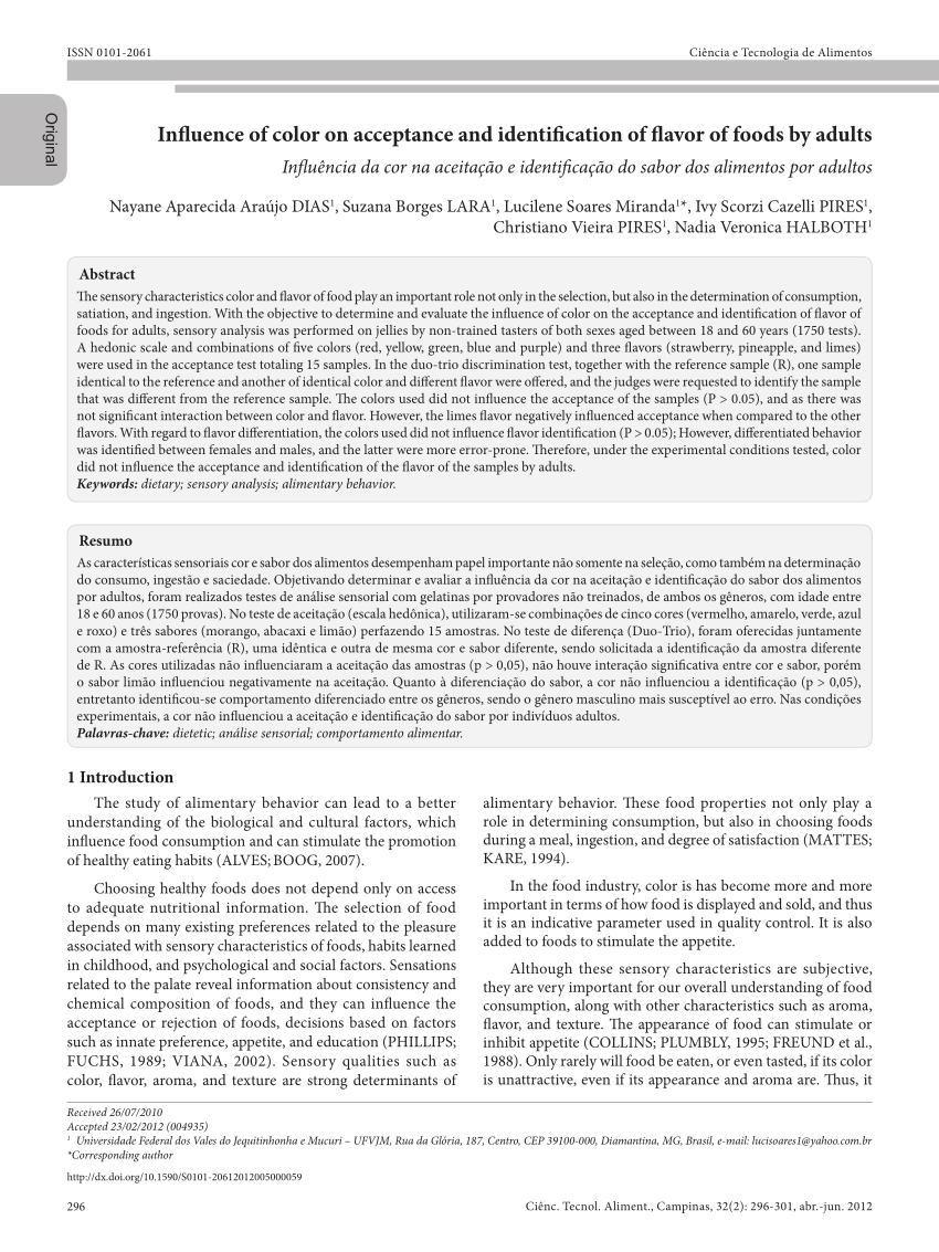 write a term paper on the effect of color and flavor on food acceptance