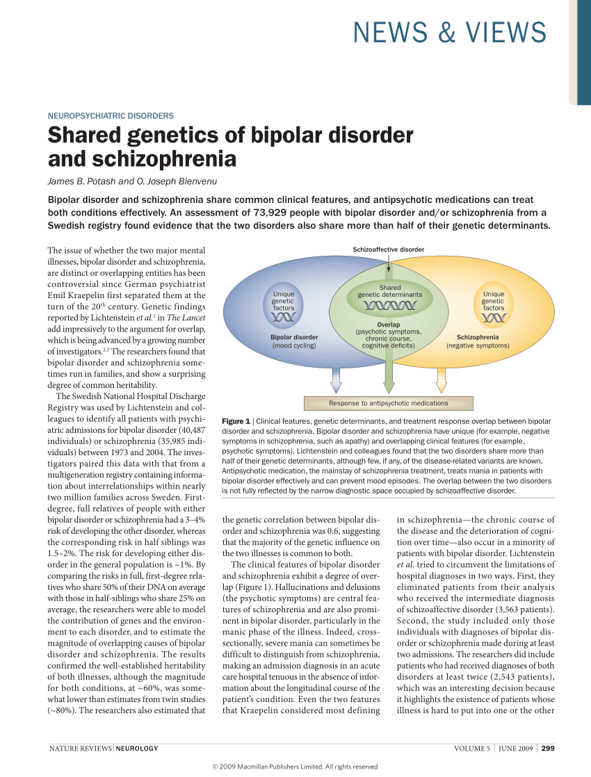Pdf Neuropsychiatric Disorders Shared Genetics Of Bipolar Disorder And Schizophrenia