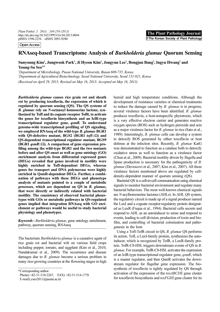 PDF) RNAseq-based Transcriptome Analysis of Burkholderia glumae Quorum  Sensing