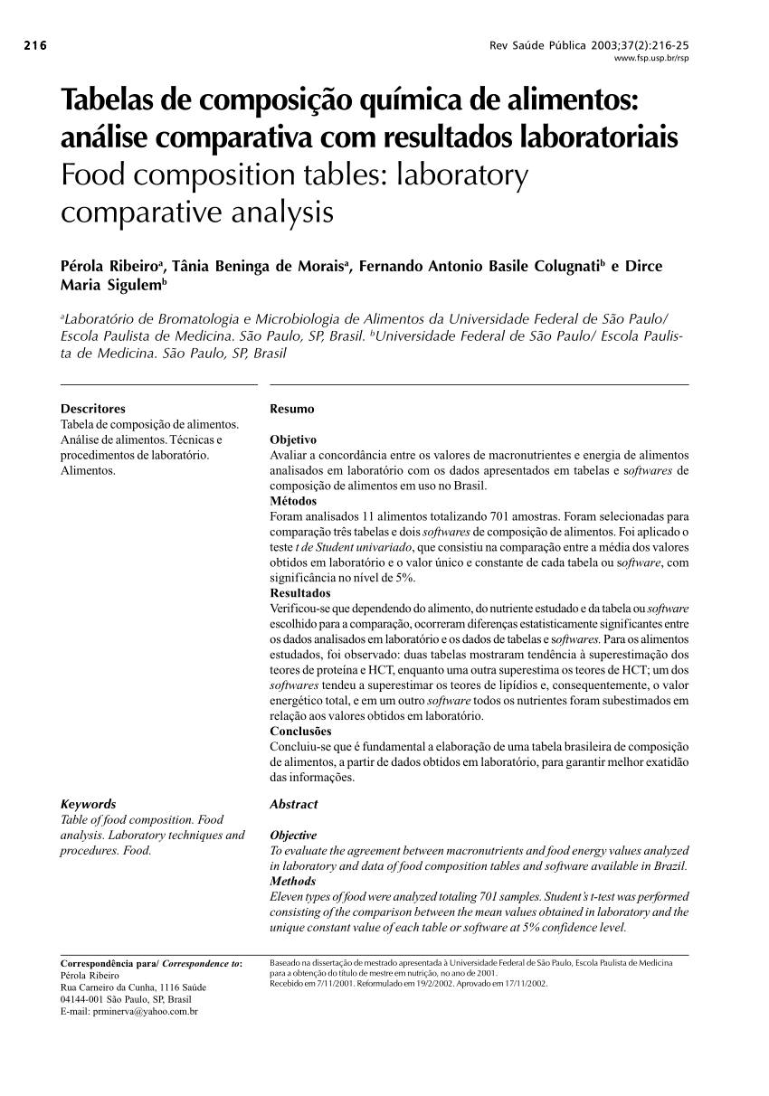 Pdf Tabelas De Composição Química De Alimentos Análise Comparativa Com Resultados Laboratoriais 3249