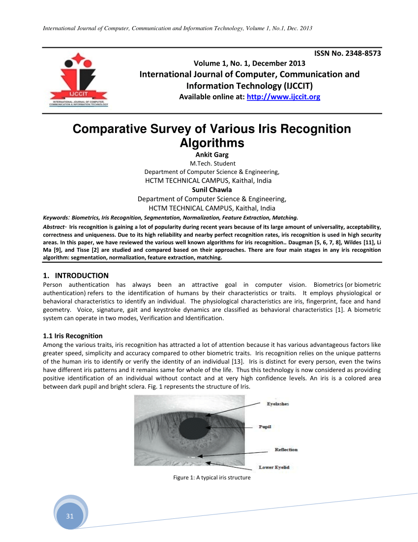 Pdf Comparative Survey Of Various Iris Recognition Algorithms