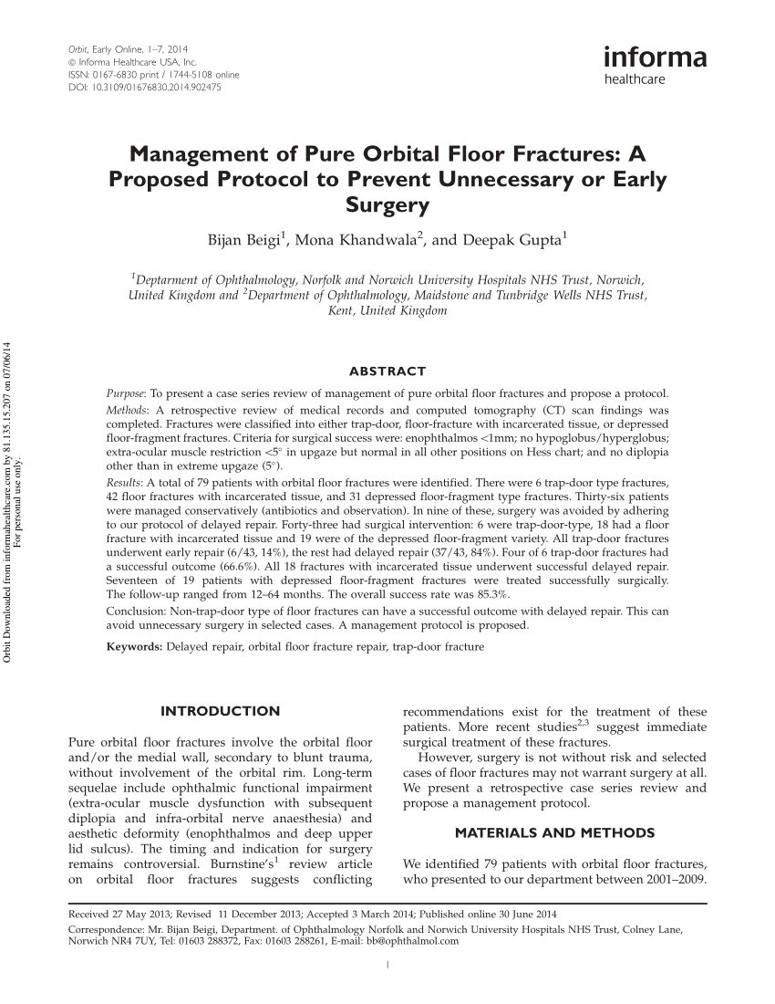 Pdf Management Of Pure Orbital Floor Fractures A Proposed Protocol To Prevent Unnecessary Or Early Surgery