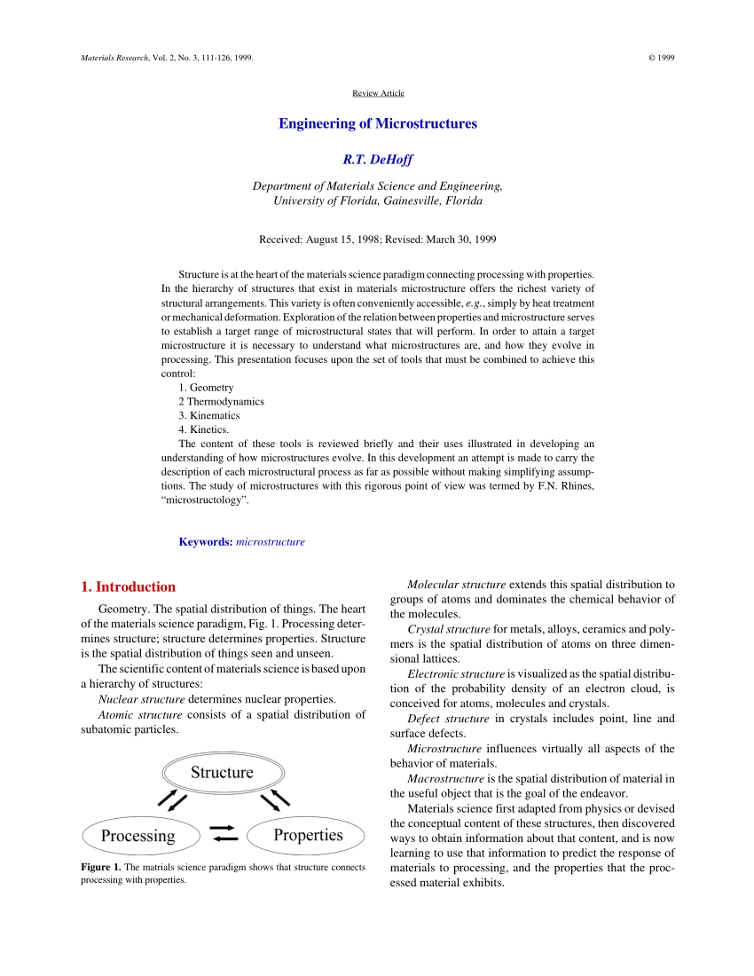 robert dehoff thermodynamics in materials science pdf files