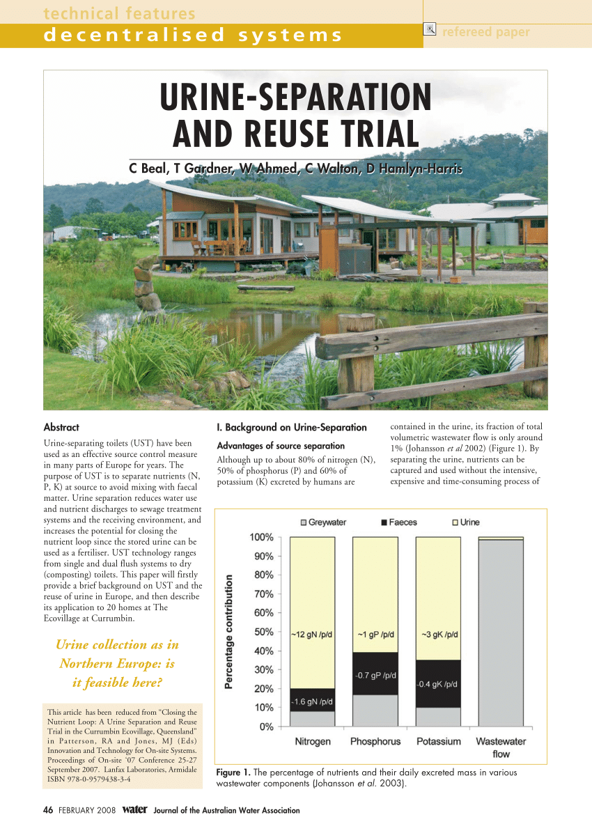 reuse sonarworks trial