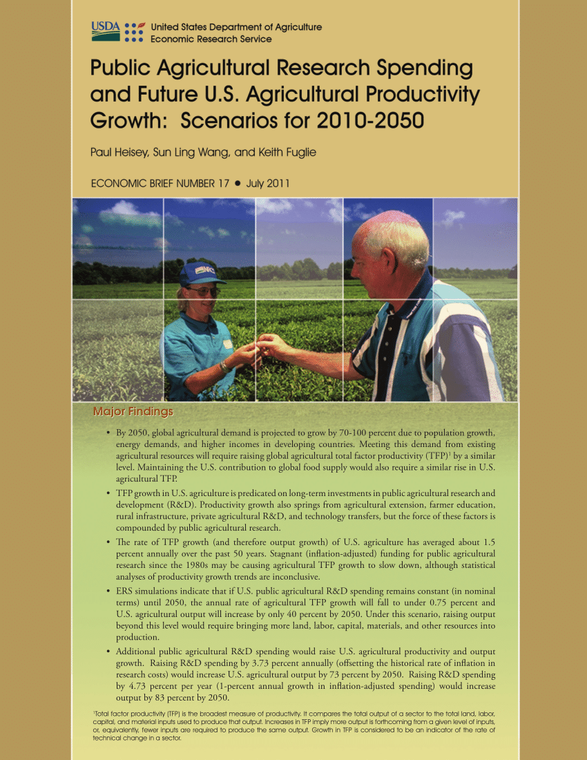 research papers on agriculture productivity