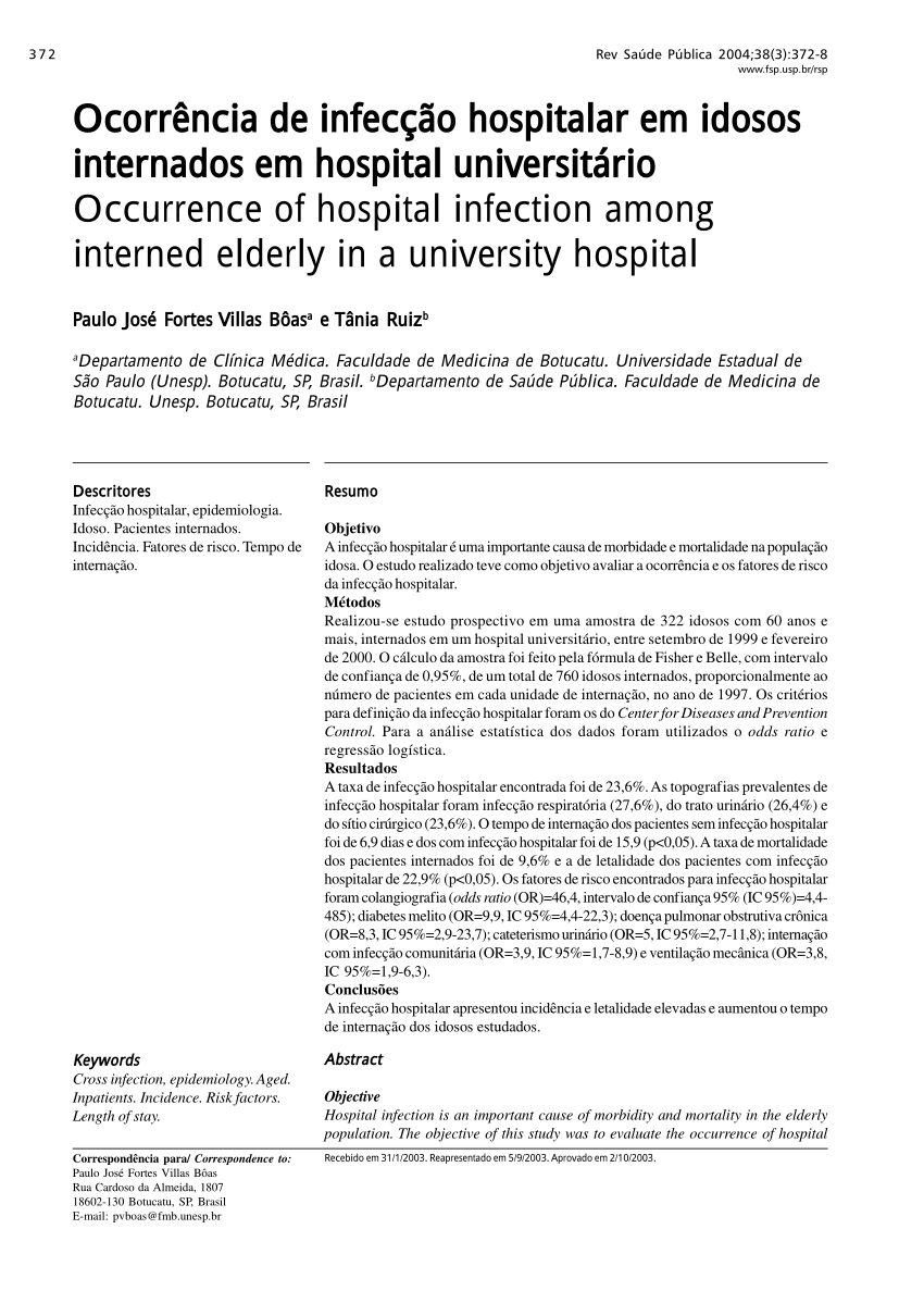 Um em cada 10 doentes internados tem uma infeção hospitalar