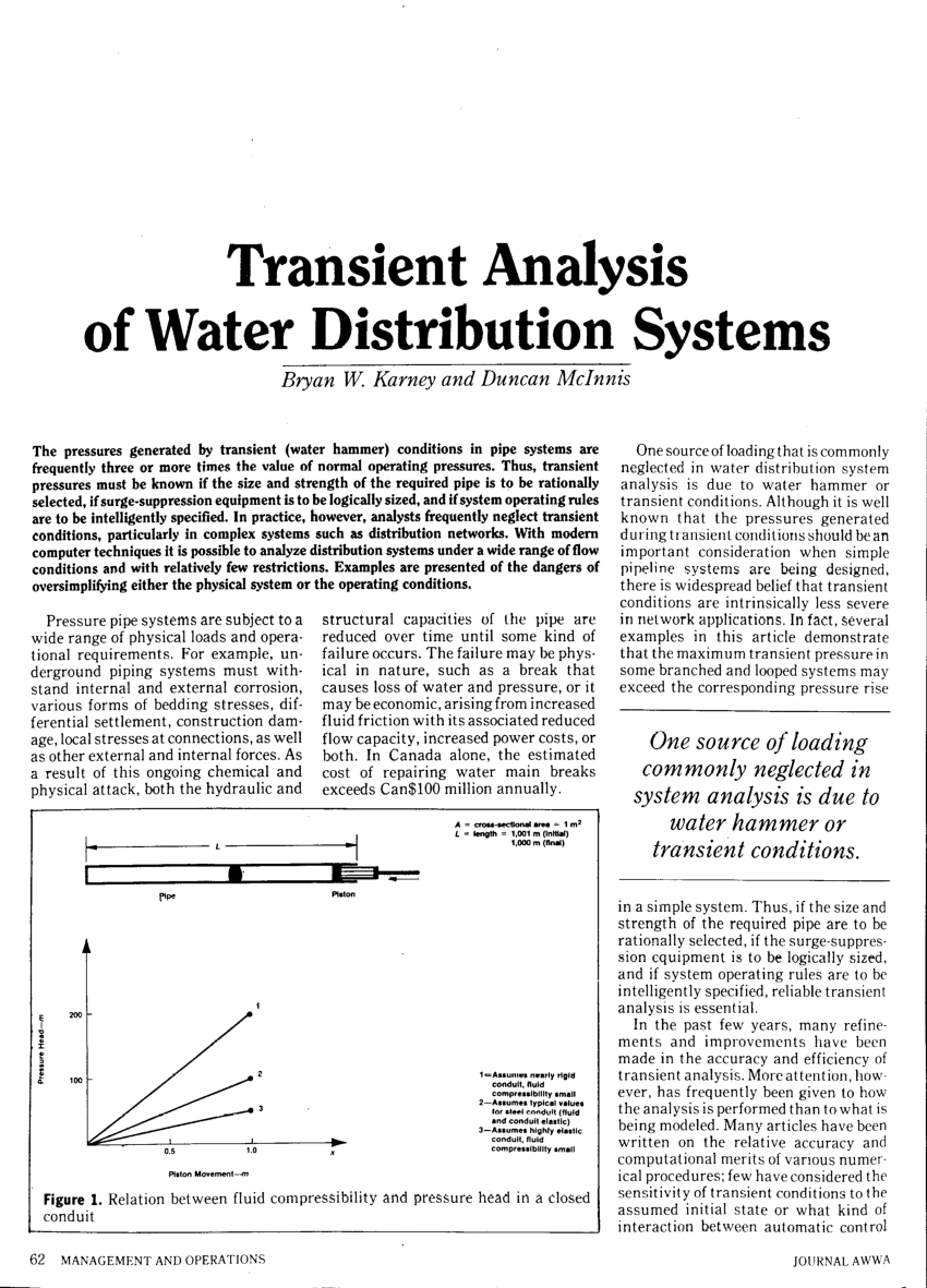 literature review for water distribution system