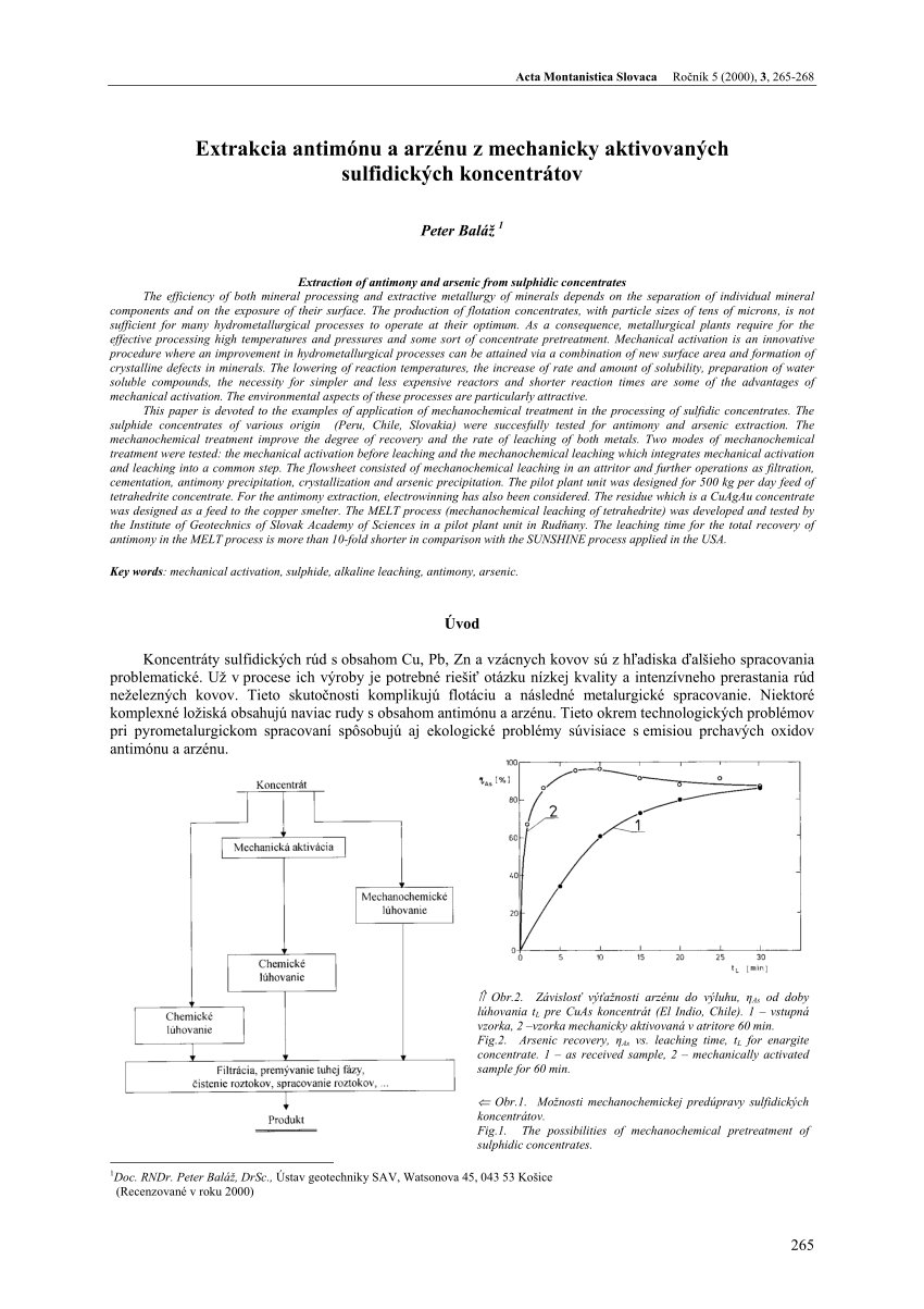 antimony sulfide