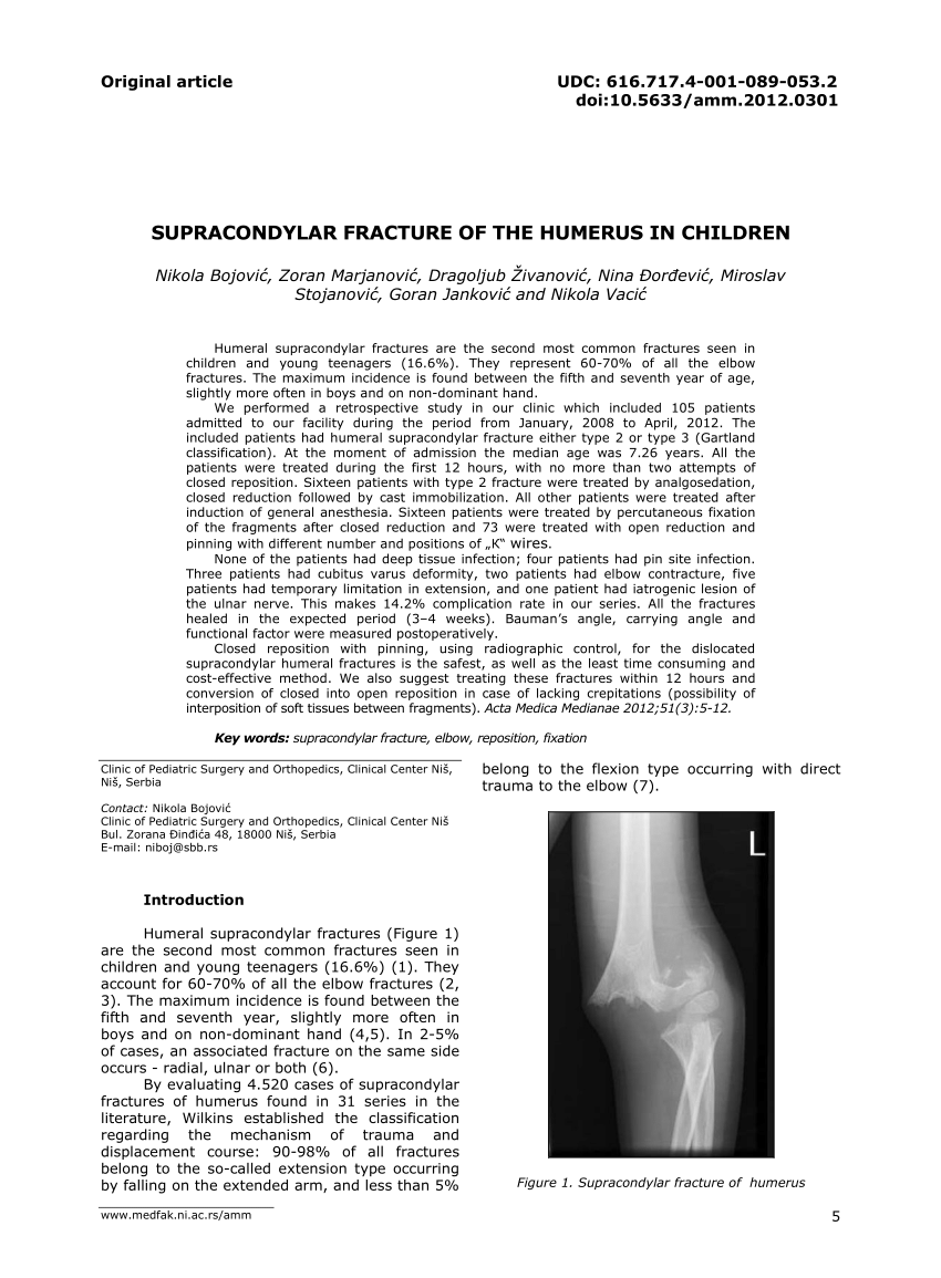 Supracondylar Fracture Median Nerve