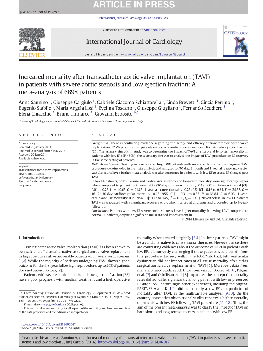 Continuous Noninvasive Arterial Pressure Monitoring for Transcatheter  Aortic Valve Replacement - ScienceDirect