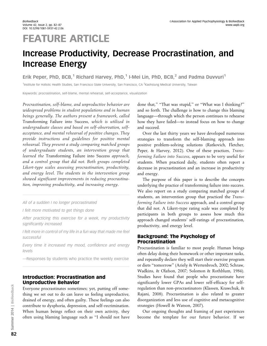 articles on research productivity