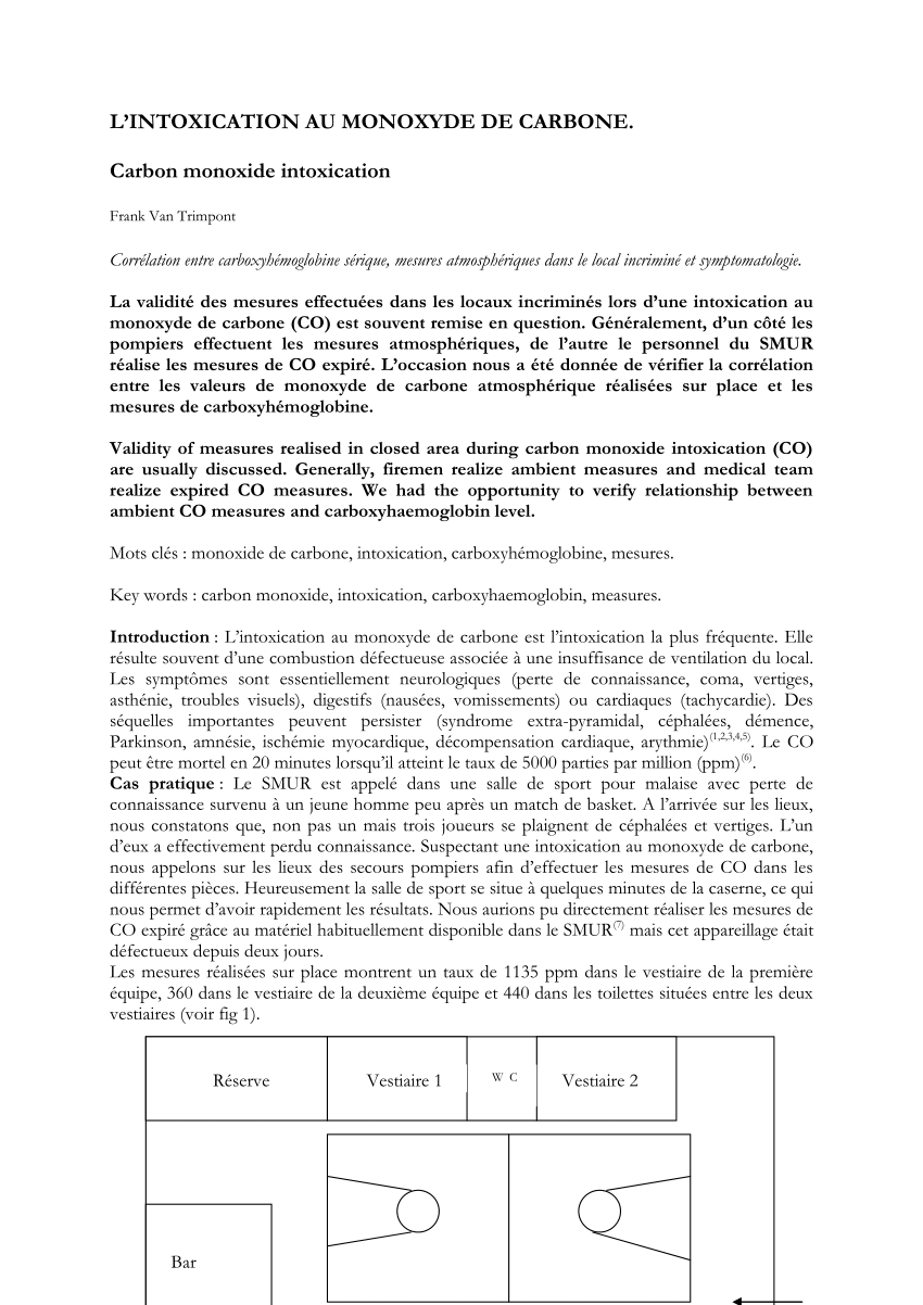 Monoxyde De Carbone Ppm Acceptable