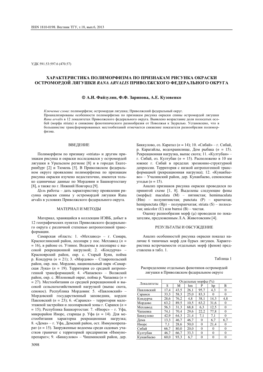 PDF) CHARACTERISTIC OF POLYMORPHISM ON FEATURES OF COLOR PATTERN OF MOOR  FROG RANA ARVALIS OF VOLGA FEDERAL DISTRICT