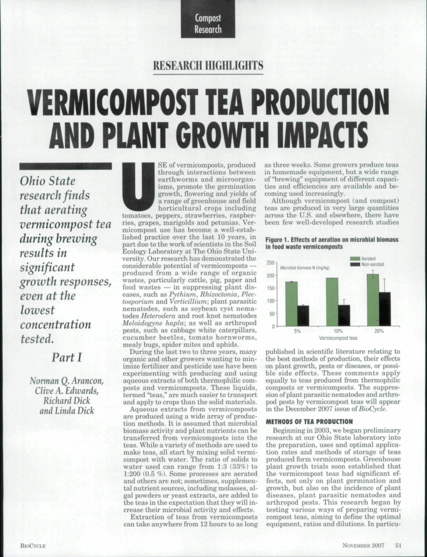 Pdf Vermicompost Tea Production And Plant Growth Impacts Biocycle