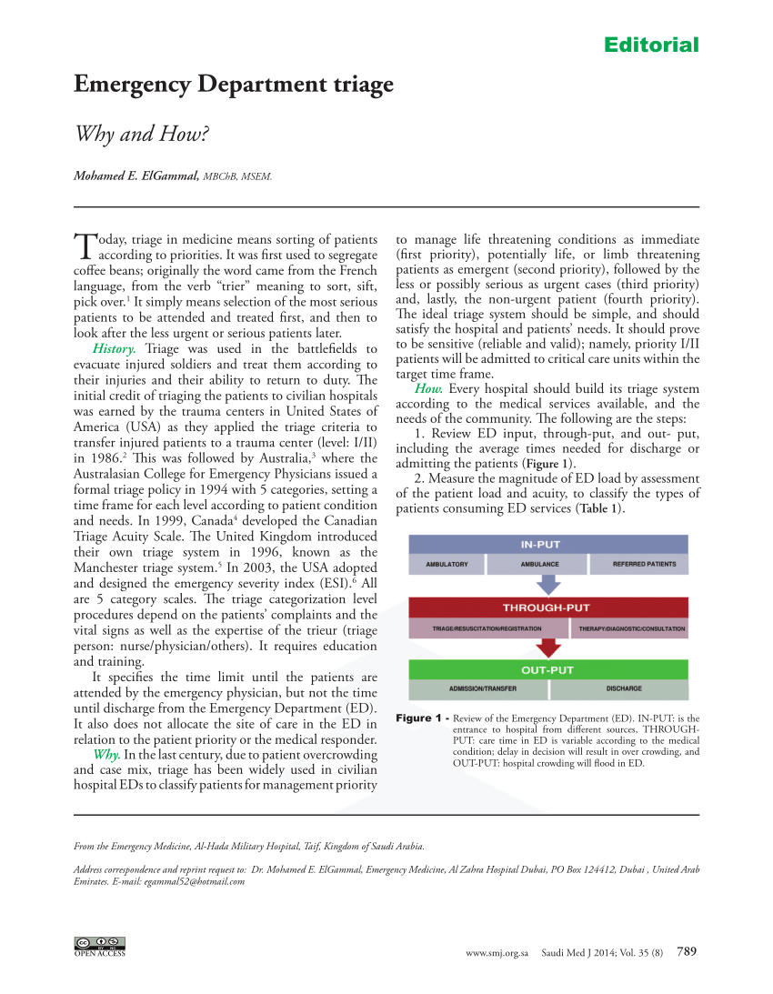 Pdf Emergency Department Triage Why And How