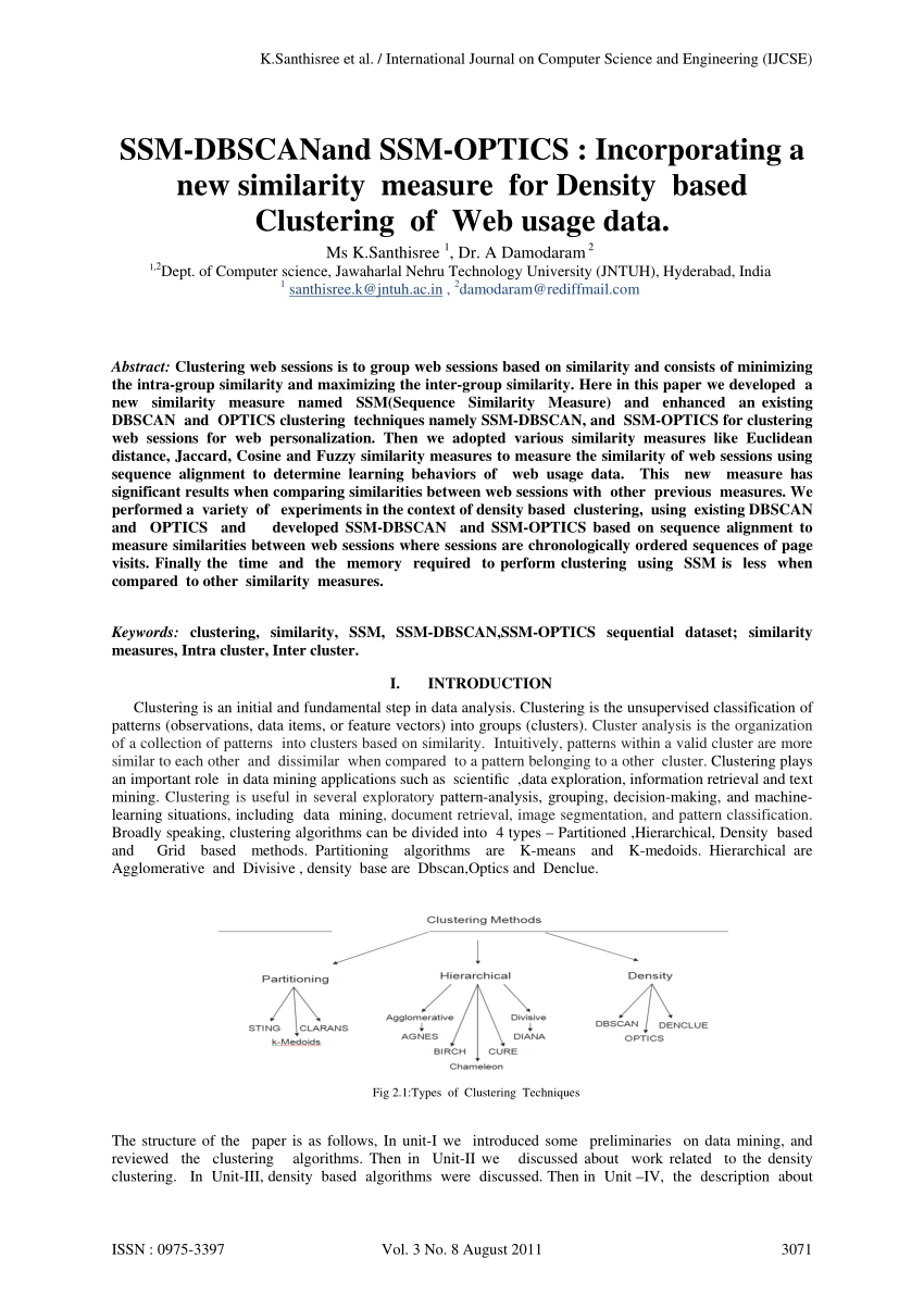 Valid SSM Test Cost