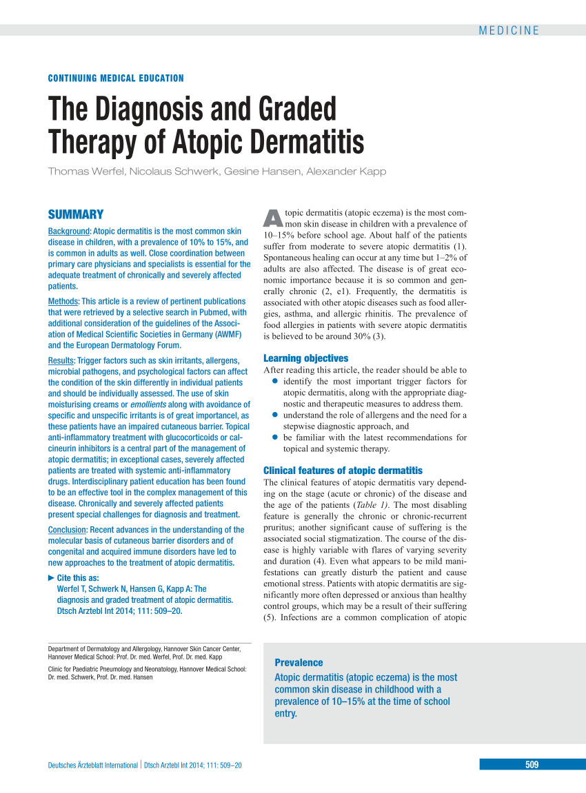 atopic dermatitis recent articles