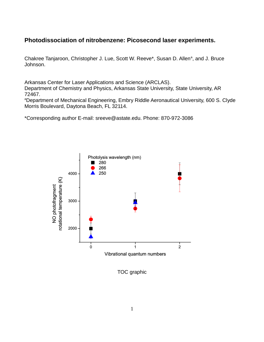 Pdf Standoff Methods For The Detection Of Threat Agents A Review Of Several Promising Laser Based Techniques