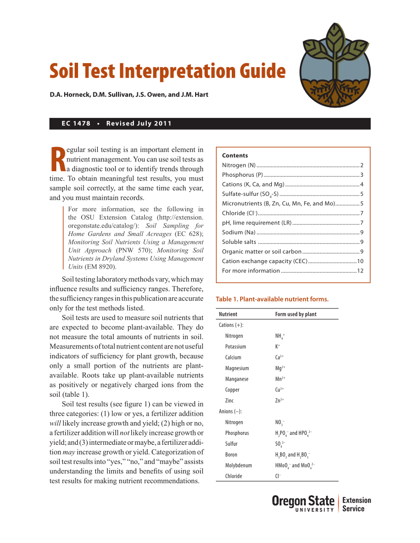 Pdf Soil Test Interpretation Guide