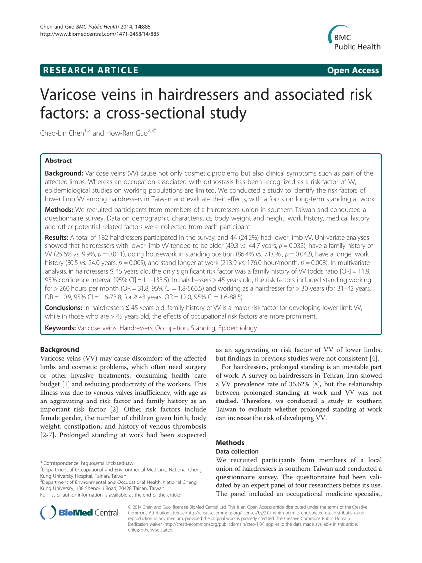 varicose research