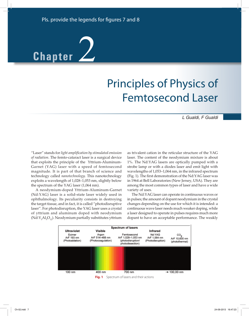 (PDF) Principles of Physics of Femtosecond Laser
