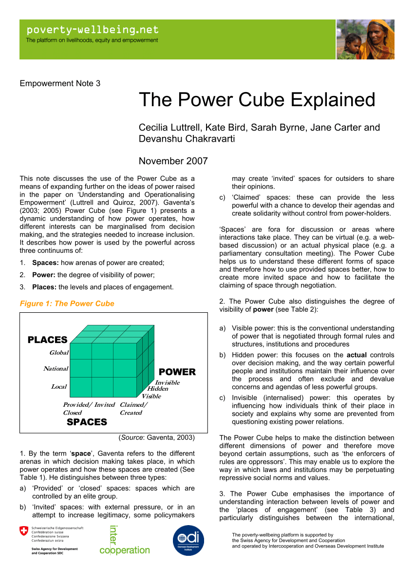 PDF) The power cube explained