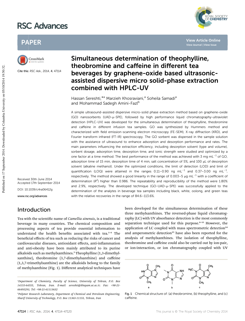PDF) Simultaneous determination of theophylline, theobromine and ...