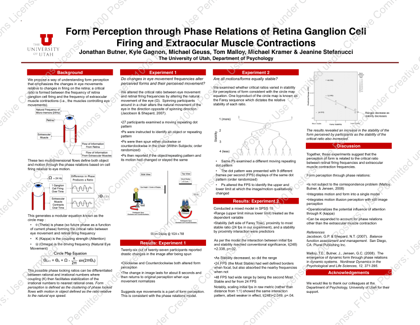 Pdf Form Perception Through Phase Relations Of Retina