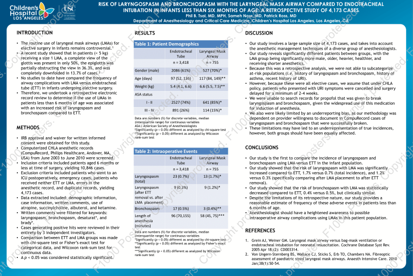 Pdf Risk Of Laryngospasm And Bronchospasm With The Laryngeal Mask Airway Compared To Endotracheal Intubation In Infants Less Than Six Months Of Age A Retrospective Study Of 4 173 Cases