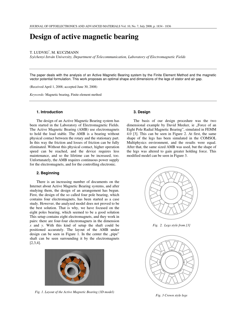 research paper on magnetic field
