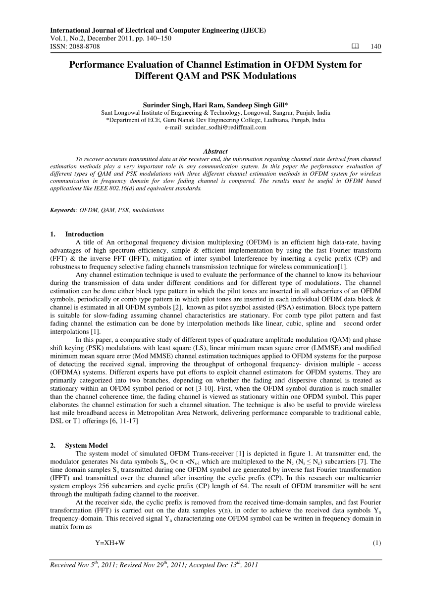 Positive PSK-I Feedback